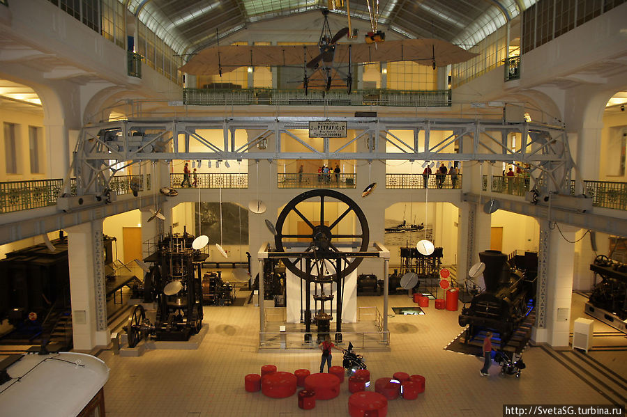 Технический музей Вена, Австрия