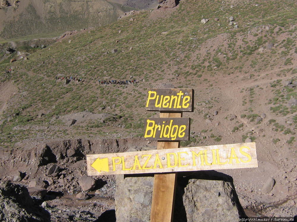 Аконкагуа, инструкция к применению Гора Аконкагуа (6961м), Аргентина