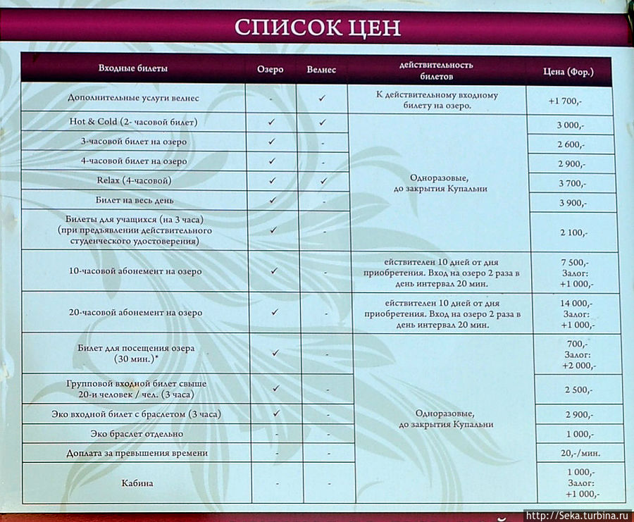 Про чудо-озеро Хевиз, Венгрия Про чудо-озеро Хевиз, Венгрия