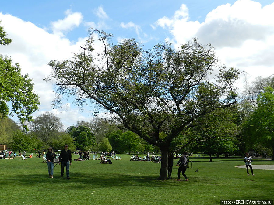 Сады и парки Лондона Лондон, Великобритания