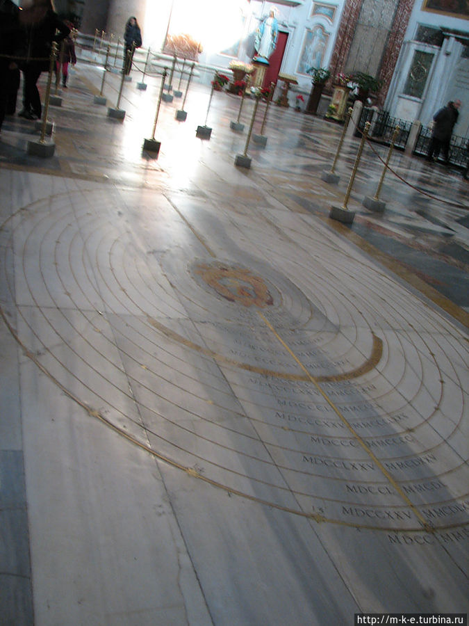 Солнечные часы Солнечные часы