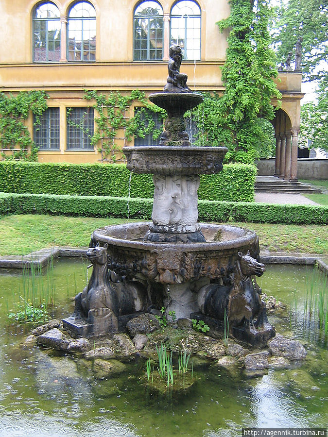 Ленбаххаус Ленбаххаус