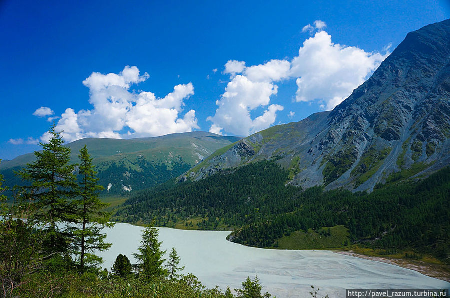 Панорама озера Аккем Республика Алтай, Россия