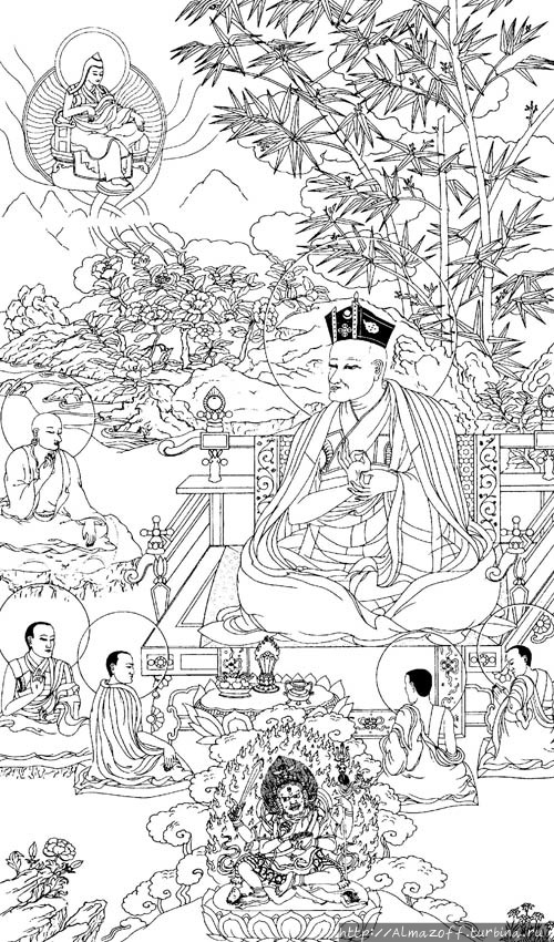 Первый Кармапа Дюсум Кхьенпа (1110–1193) Сяньдусиань, Китай
