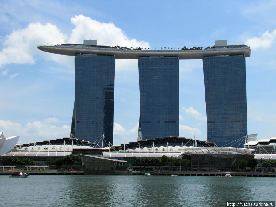 Сингапур 2014 года. Сингапур (город-государство)