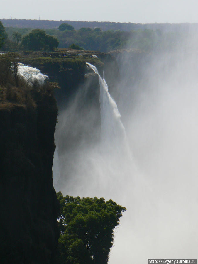 Всё водопад Зимбабве