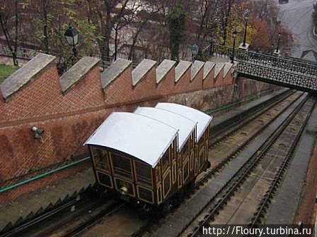 Будайский фуникулёр «Шикло» Будайский фуникулёр «Шикло»