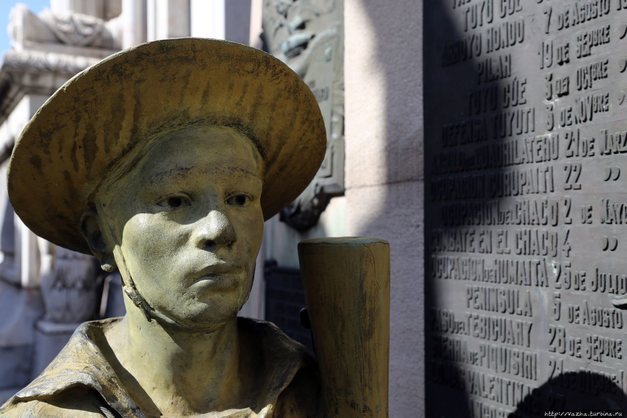 Кладбище Реколета Буэнос-Айрес, Аргентина Кладбище Реколета Буэнос-Айрес, Аргентина