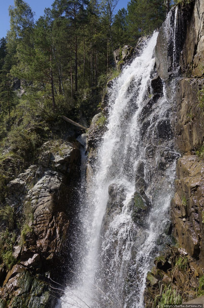 Камышлинский водопад время спустя
