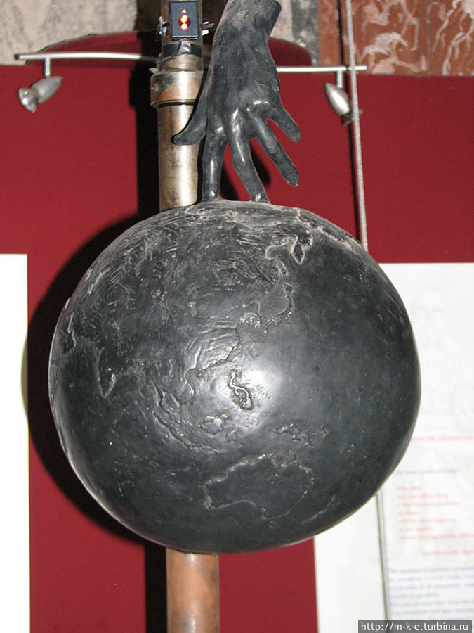 Солнечные часы Солнечные часы