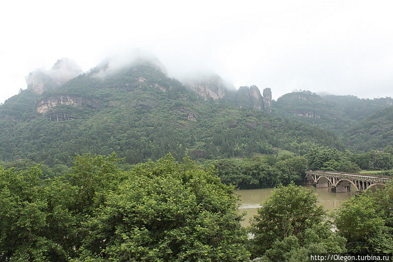 Мост через реку Мост через реку