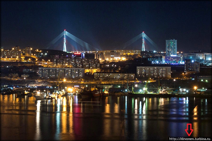 Итоги недели 14-20 апреля Итоги недели 14-20 апреля