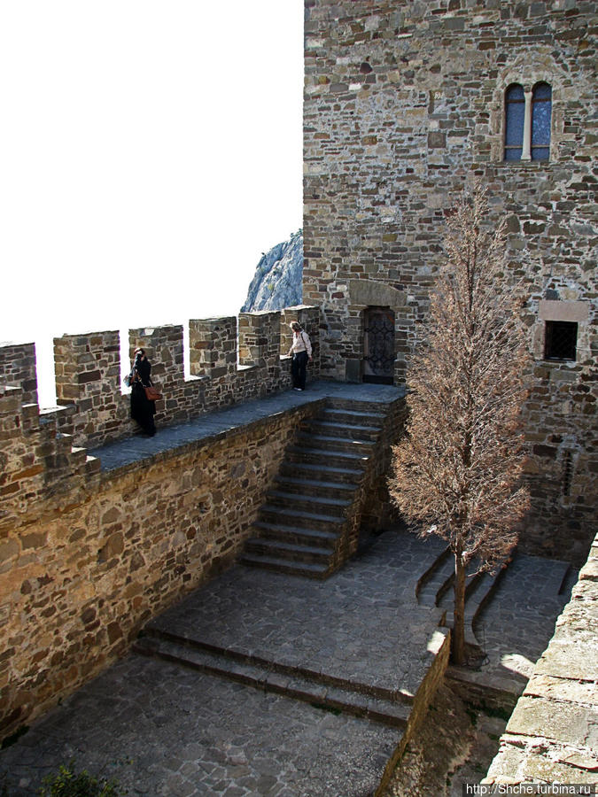 Генуэзская крепость в Судаке