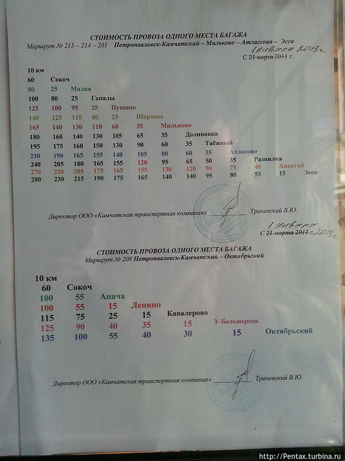 Сколько Стоит Проститутка В Петропавловске Камчатском