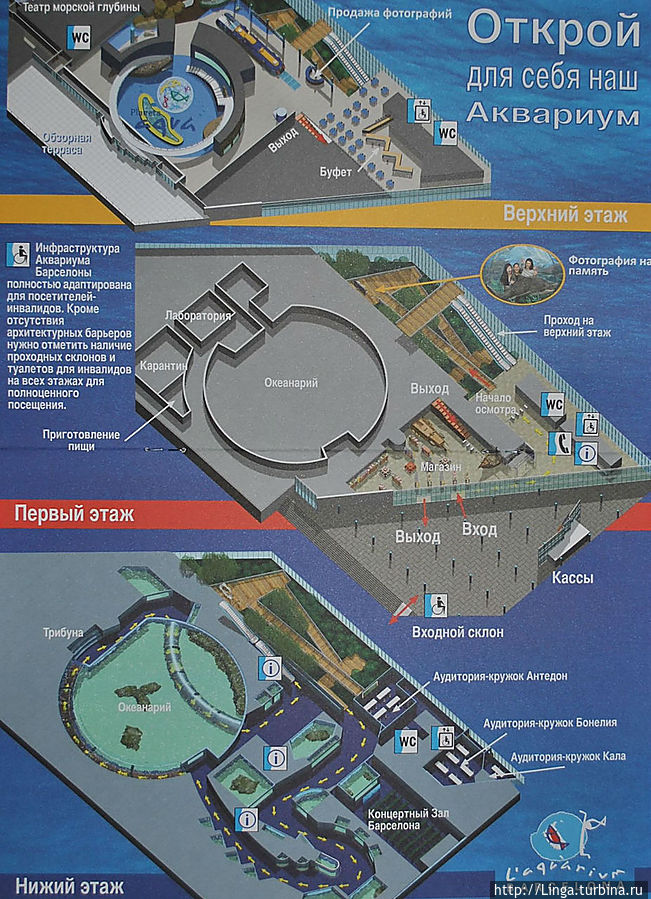 План Аквариума — фото из путеводителя Барселона, Испания