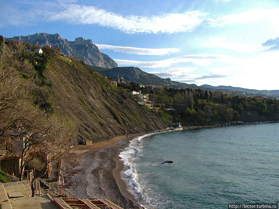 Местные на местном пляже Алупка, Россия