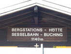 Название и высота  станции.