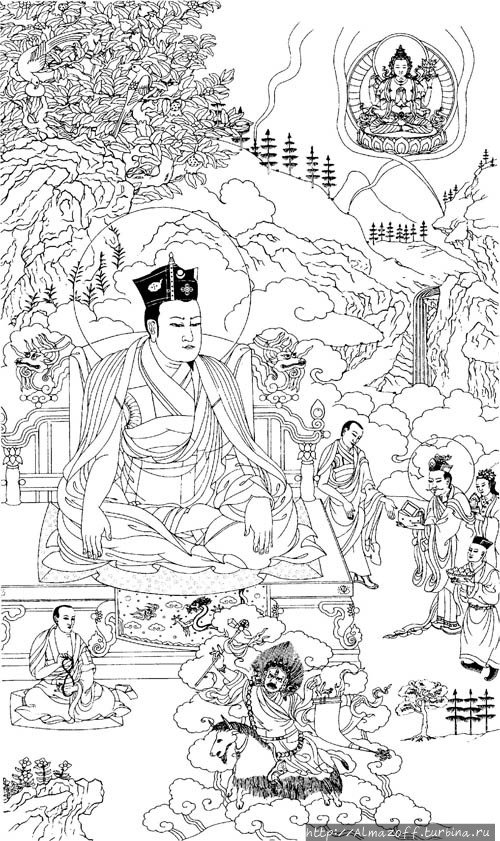 Второй Кармапа Карма Пакши (1206–1283) Кампо Ненанг, Китай