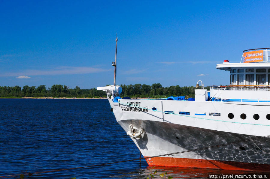 Способы перемещения Способы перемещения