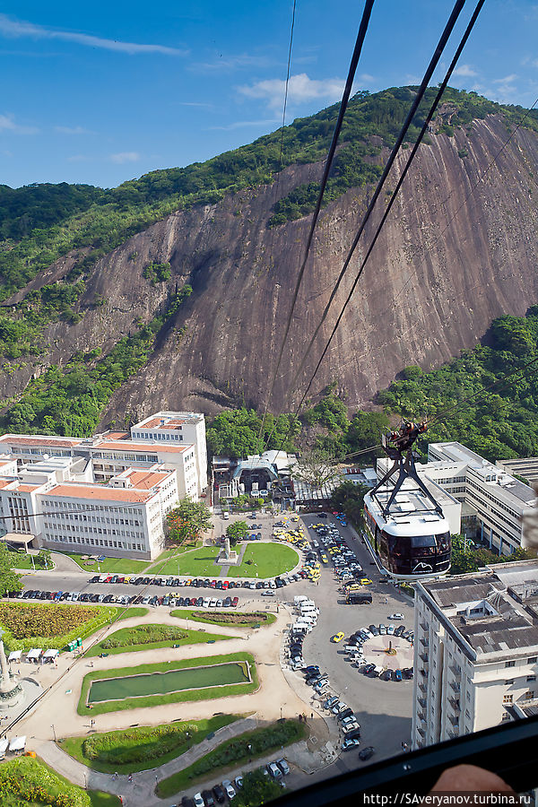 Фуникулёр на Сахарную голову Рио-де-Жанейро, Бразилия