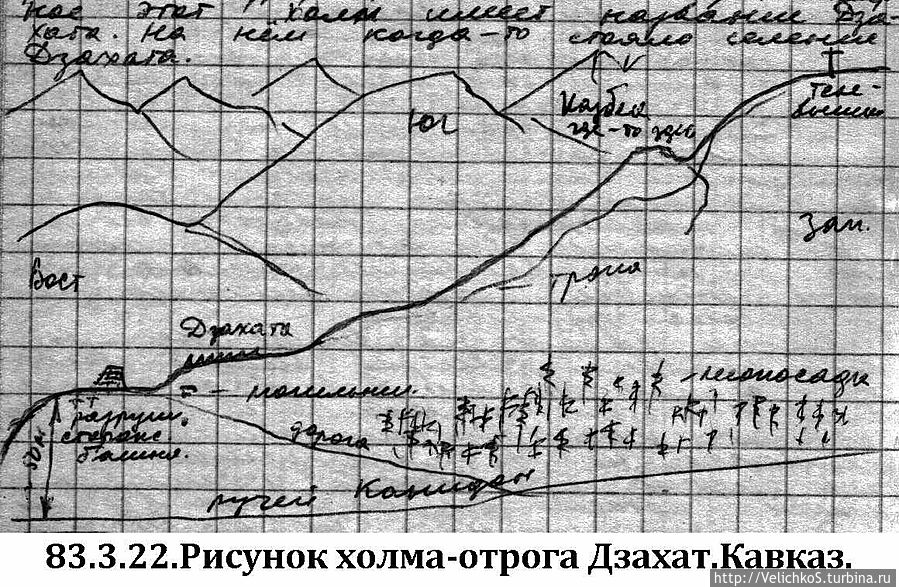 Снимка холма Дзахаты у меня не было, и я в записной книжечке-дневнике изобразил его, как смог. От телевышки вправо идёт небольшое понижение, и там, на расстоянии в полрисунка встречается кладбище, а ещё чуть дальше и южнее – кишлак Тменикау, знаменитый кишлак. Собаки не пропустят меня в него. Чуть правее середины рисунка за гребнем холма стоят две сторожевых башни. Там же и дорога на этот холм к Тменикау. А башни – для её охраны. Дорога, что на рисунке – это от бывшего кишлака Дзахата – к ручью и к Даргавскому перевалу. Потом её отдыхающие стали использовать для подъёма на холм. За холмом – Геналдонское ущелье. А гора, на которой написан «юг» – Майли. Холм Дзахата – это, скорей, отрог, так как он примыкает к горе Джимарай, но так незаметно и не близко, что выглядит холмом. При взгляде от курорта – сущая гора! Да-да, для нас, степняков – гора! Но фактически это отрог Джимарай-хох, и потому есть второе название – Джимарайский холм. Снимка холма Дзахаты у меня не было, и я в записной книжечке-дневнике изобразил его, как смог. От телевышки вправо идёт небольшое понижение, и там, на расстоянии в полрисунка встречается кладбище, а ещё чуть дальше и южнее – кишлак Тменикау, знаменитый кишлак. Собаки не пропустят меня в него. Чуть правее середины рисунка за гребнем холма стоят две сторожевых башни. Там же и дорога на этот холм к Тменикау. А башни – для её охраны. Дорога, что на рисунке – это от бывшего кишлака Дзахата – к ручью и к Даргавскому перевалу. Потом её отдыхающие стали использовать для подъёма на холм. За холмом – Геналдонское ущелье. А гора, на которой написан «юг» – Майли. Холм Дзахата – это, скорей, отрог, так как он примыкает к горе Джимарай, но так незаметно и не близко, что выглядит холмом. При взгляде от курорта – сущая гора! Да-да, для нас, степняков – гора! Но фактически это отрог Джимарай-хох, и потому есть второе название – Джимарайский холм.