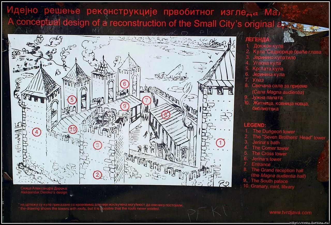 План Малого града Смедерево, Сербия
