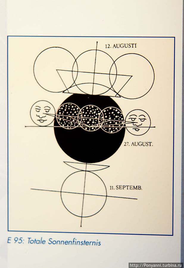 Автограф Йоханнеса Кеплера Автограф Йоханнеса Кеплера