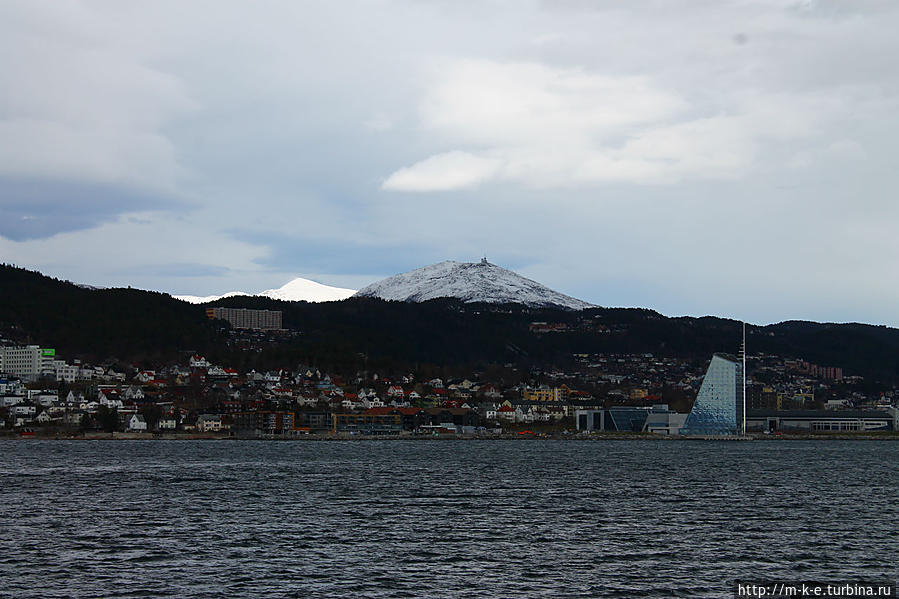 Город в окружении гор Мольде, Норвегия