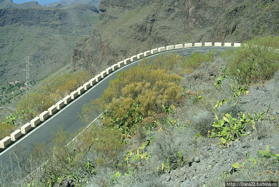 Часть 5. Путешествие сквозь Часть 5. Путешествие сквозь