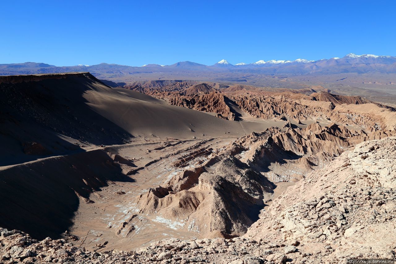 Пустыня Атакама Сан-Педро-де-Атакама, Чили