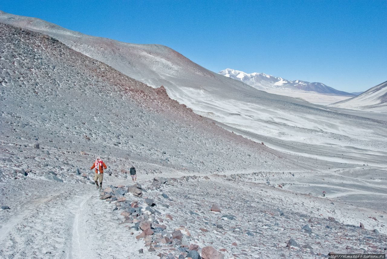 Сложная акклиматизация на самом высоком вулкане мира в Чили Вулкан Охос-де-Саладо (6,893м), Чили