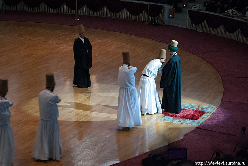 Ритуал кружения дервишей Конья, Турция Ритуал кружения дервишей Конья, Турция