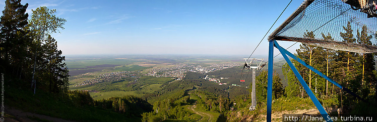 Панорама города Белокурих