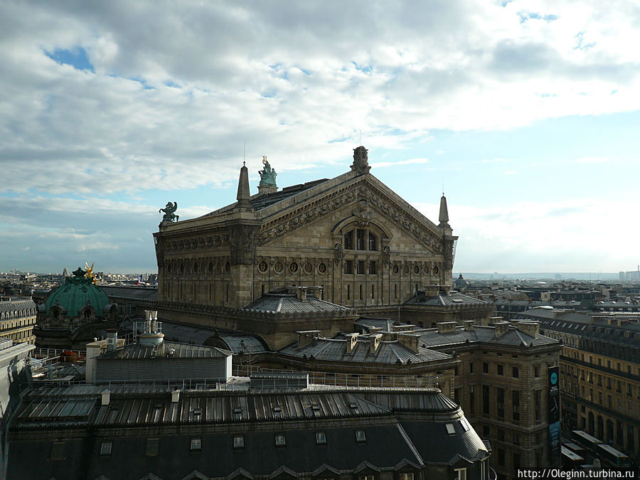 Вид на город с террассы галереи Лафайет Париж, Франция