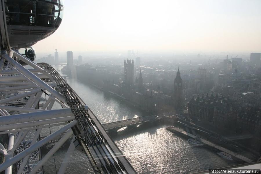 Вид с London Eye Лондон, Великобритания