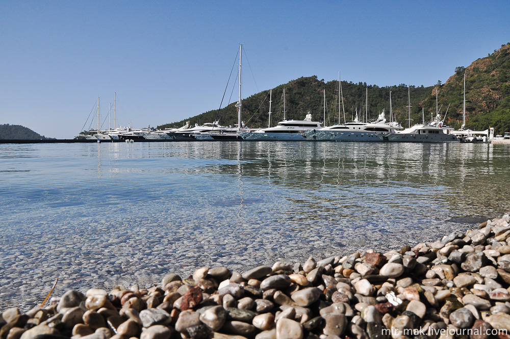 Турция с TUI Ukraine Турция Турция с TUI Ukraine Турция