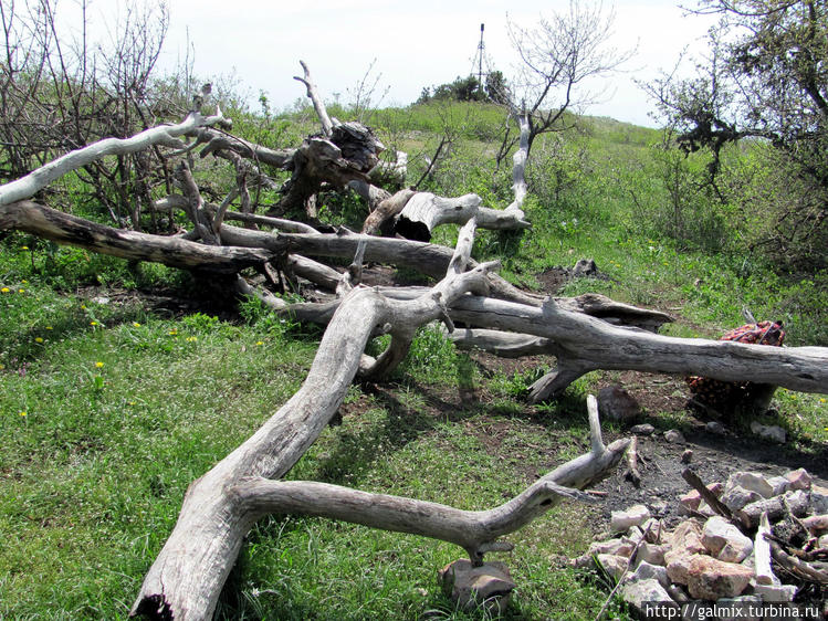 Стоянка на вершине Стоянка на вершине