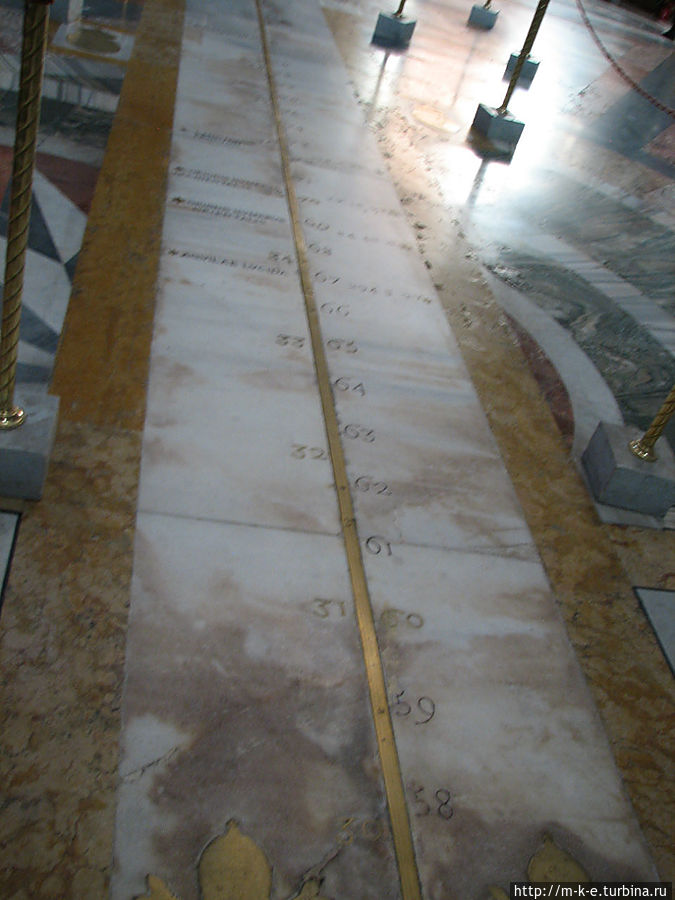 Солнечные часы Солнечные часы