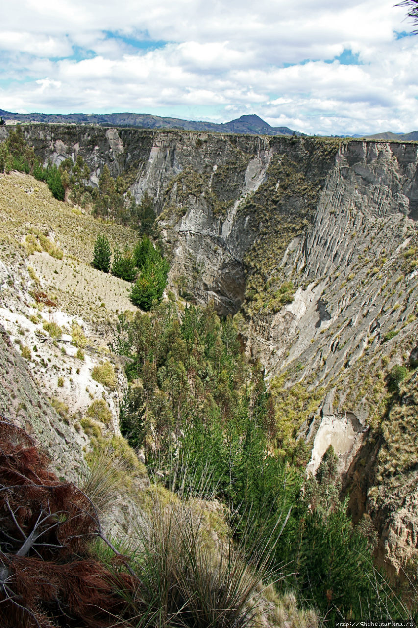 Каньон реки Тоачи Пухили, Эквадор