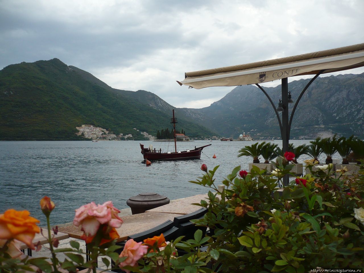 2016 — Итоги 2016 — Итоги