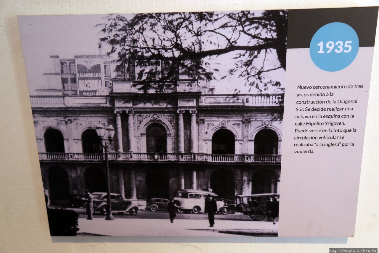 Музей Ретро фотографии Буэнос-Айрес, Аргентина