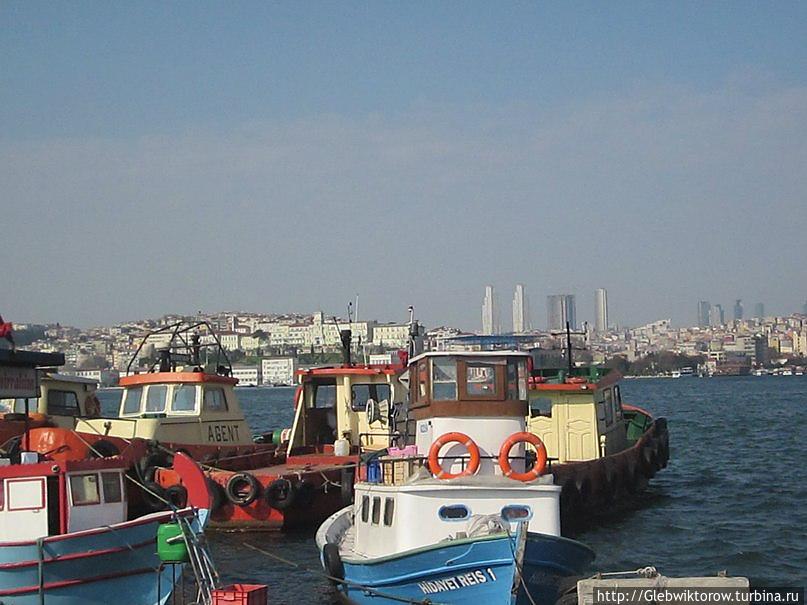 Стамбул. Прогулка по северной части района Фатих Стамбул, Турция