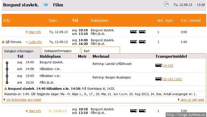 Маршрут из Боргунда во Флом. Из расписания на конкретный день вытекает, что, чтобы посетить достопримечательность, надо успеть к обратному автобусу в 14:40... Осло, Норвегия