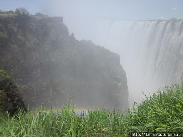 Великие водопады мира. ВИКТОРИЯ Ливингстон, Замбия