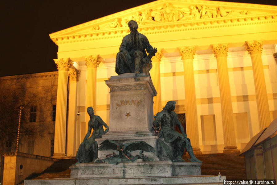 Национальный Музей Будапешт, Венгрия