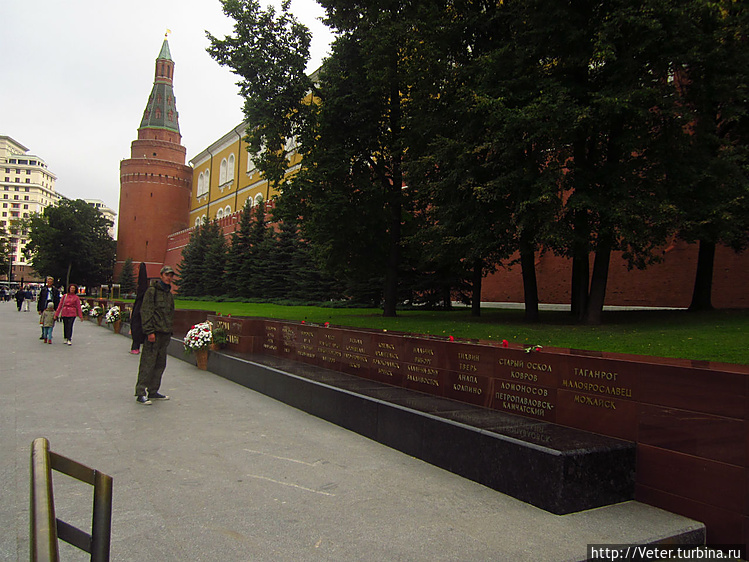 Список городов воинской с