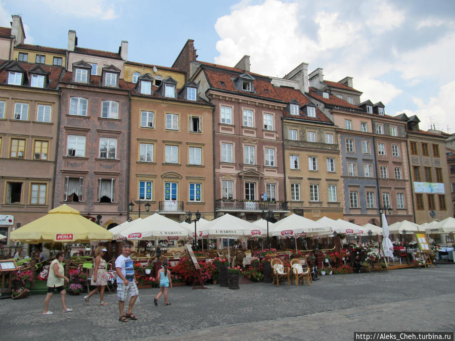 Рынок Варшава, Польша