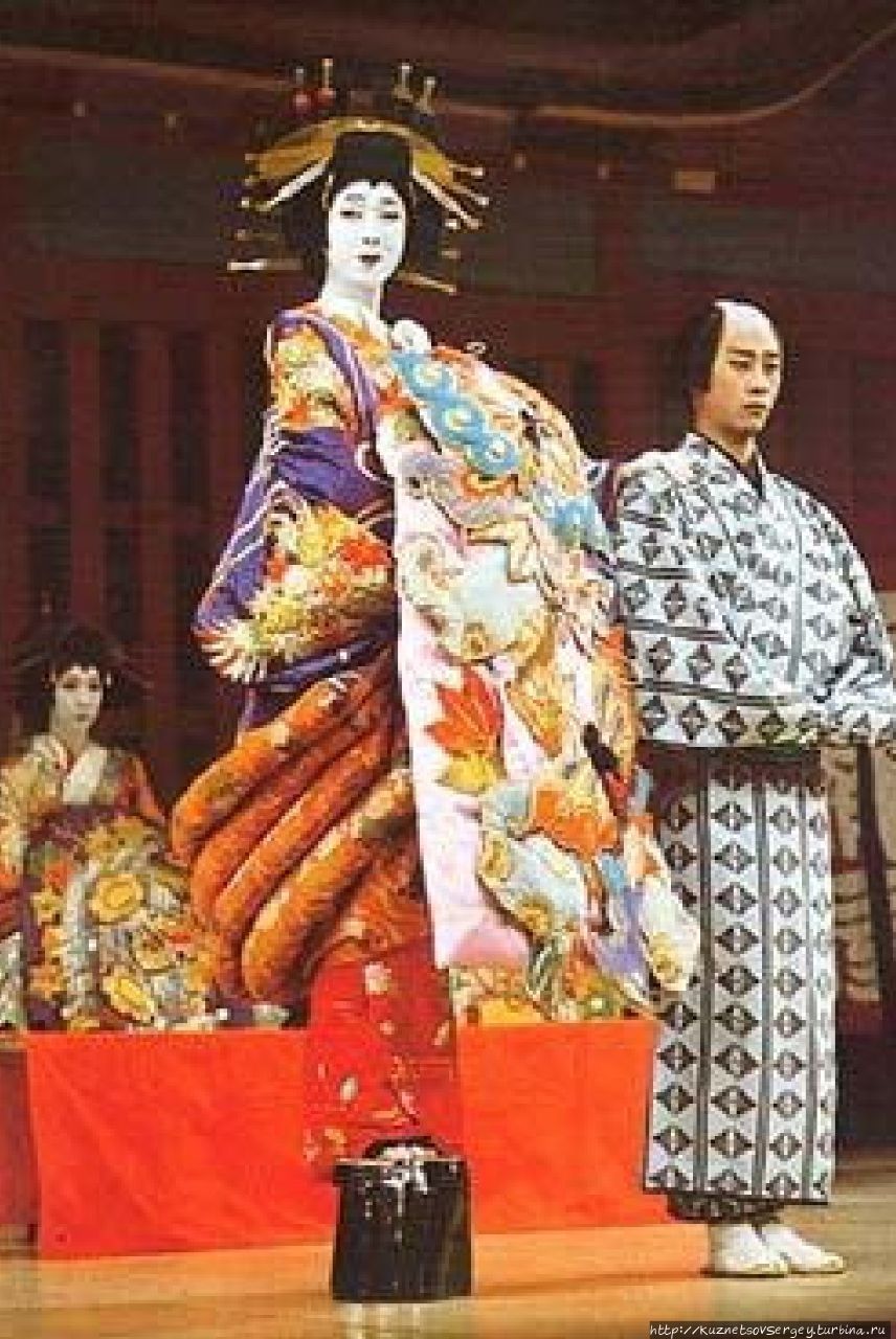 Поездка в Японию в 1993-м. Часть 9: Завершение путешествия Токио, Япония