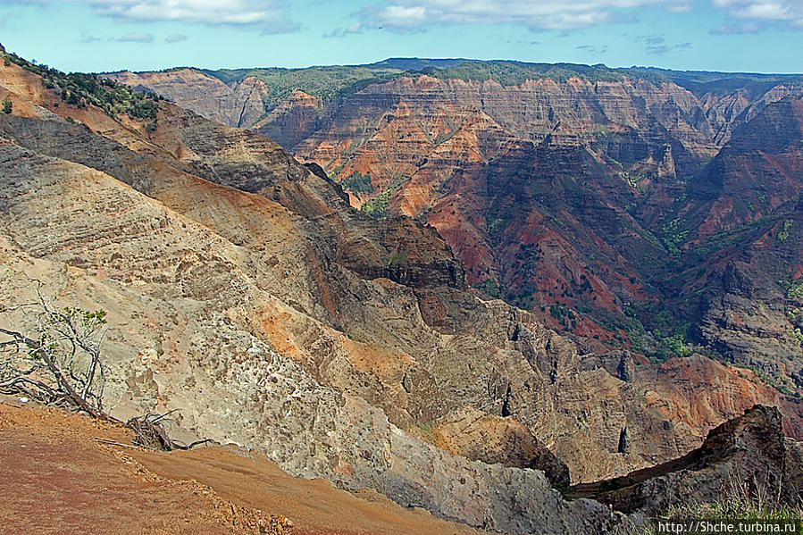 Ваймеа (Waimea Сanyon) — Великий Тихоокеанский каньон Каньон Ваймеа Парк Штата, CША