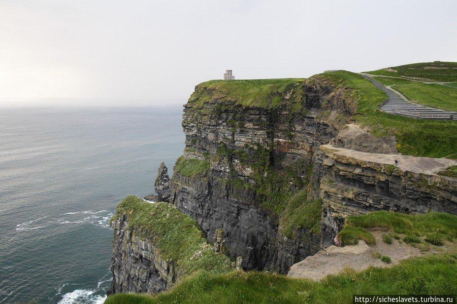 Утесы Мохер – самые крутые скалы в мире Утёсы Мохер, Ирландия
